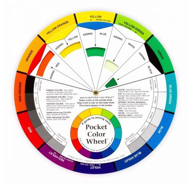 Pocket Color Wheel - Mixing Guide
